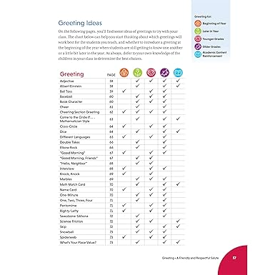 The Morning Meeting Book 4th Edition